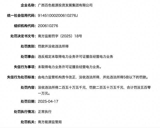限公司因未取得电力业务许可证擅自经营电力业务被罚PG电子麻将胡了试玩广西百色能源
